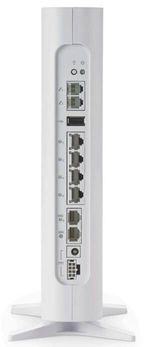 Rear view of the Premium router; the numbered list names each port