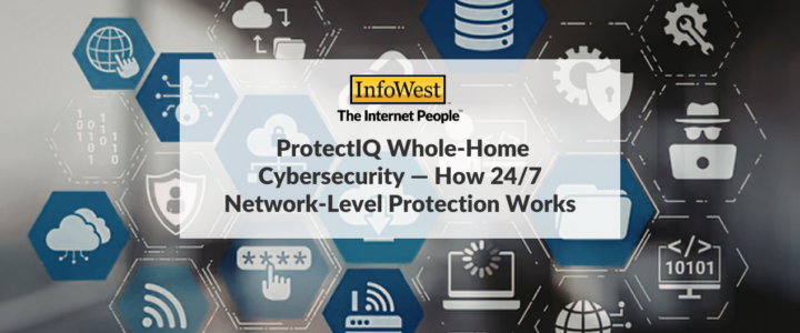 InfoWest banner with article title on a tech background: ProtectIQ Whole-Home Cybersecurity&mdash;How 24/7 Network-Level Protection Works.