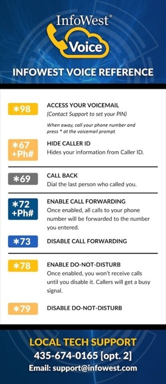 InfoWest Voice Reference - Front